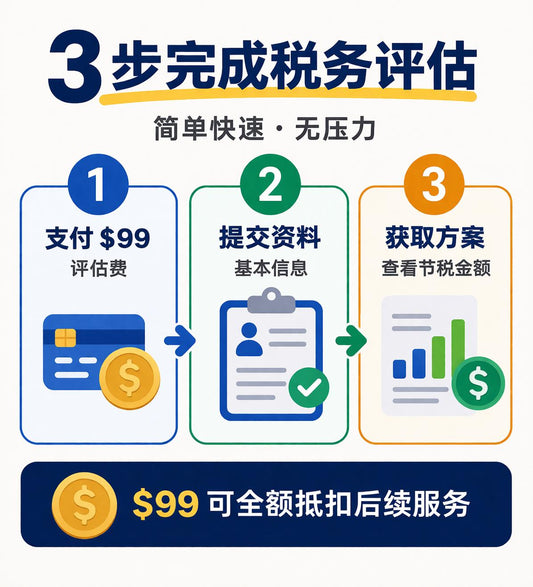 【省稅攻略】TLC稅務優化咨詢服務費$99(可抵扣)