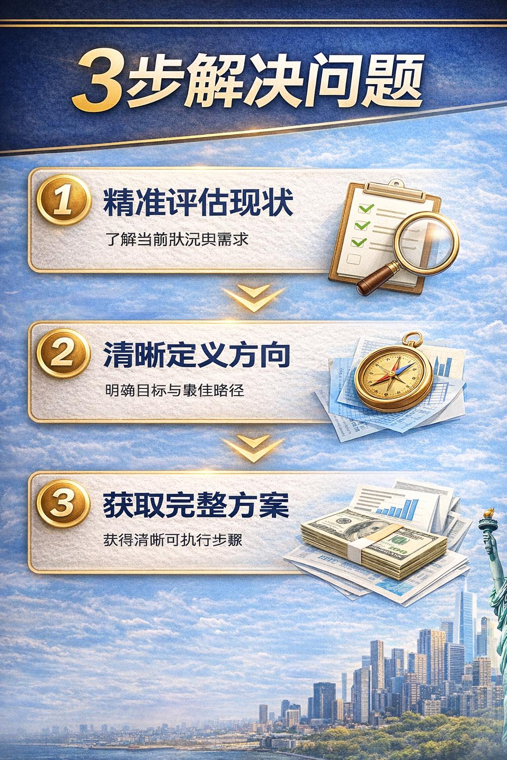 $99 專業諮詢|幫你把方向一次講清楚（可抵扣）
